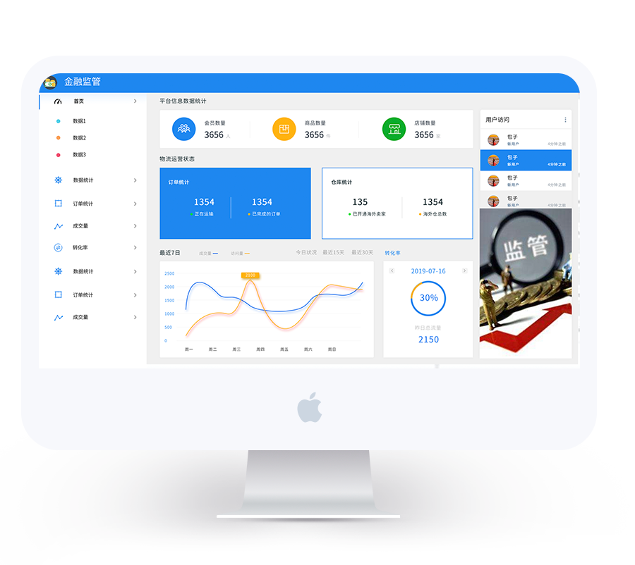 Financial